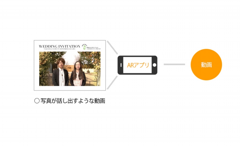 ポストカードAR内容.jpg